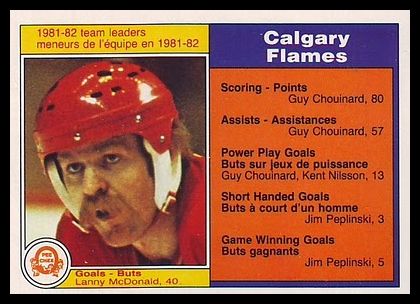 38 Calgary Flames